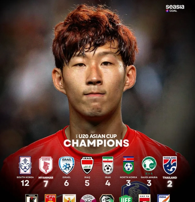 包含莱比锡红牛绝杀克罗地亚，孙兴慜高光表现的词条