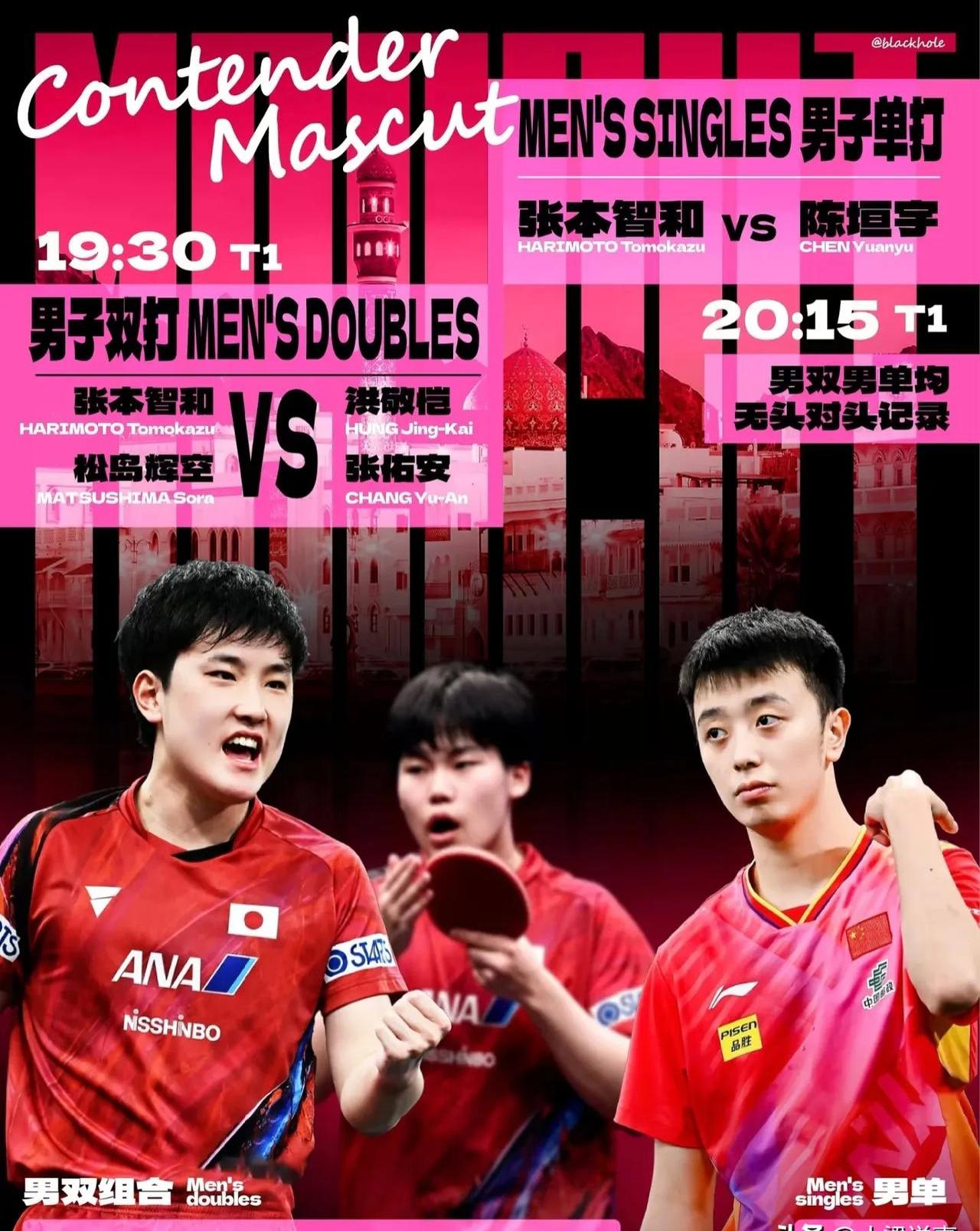 关于中国乒乓球队险胜瑞典乒乓球队,张本智和打破历史纪录的信息 关于中国乒乓球队险胜瑞典乒乓球队,张本智和打破历史纪录的信息