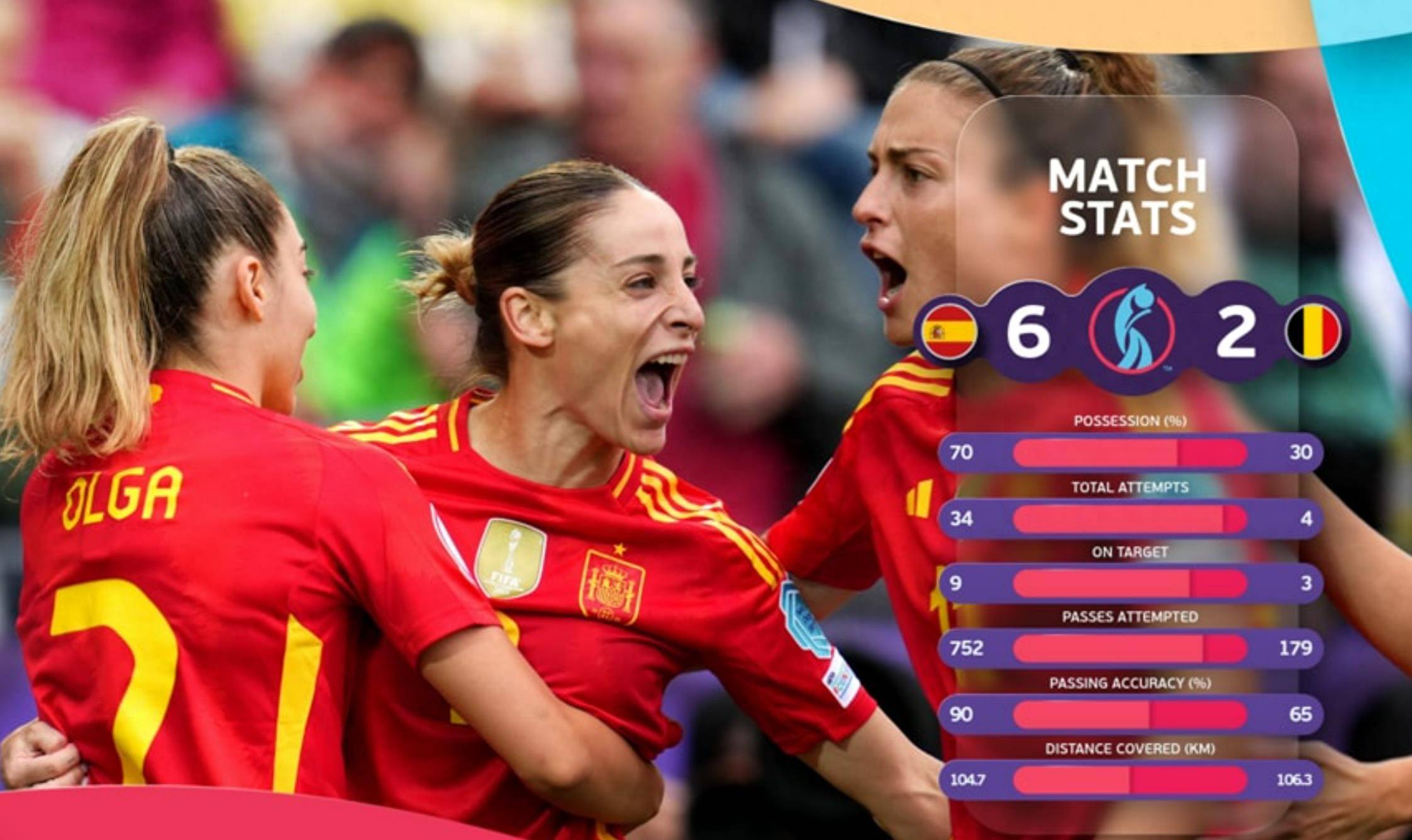 意大利女足击败对手，取得胜利的简单介绍