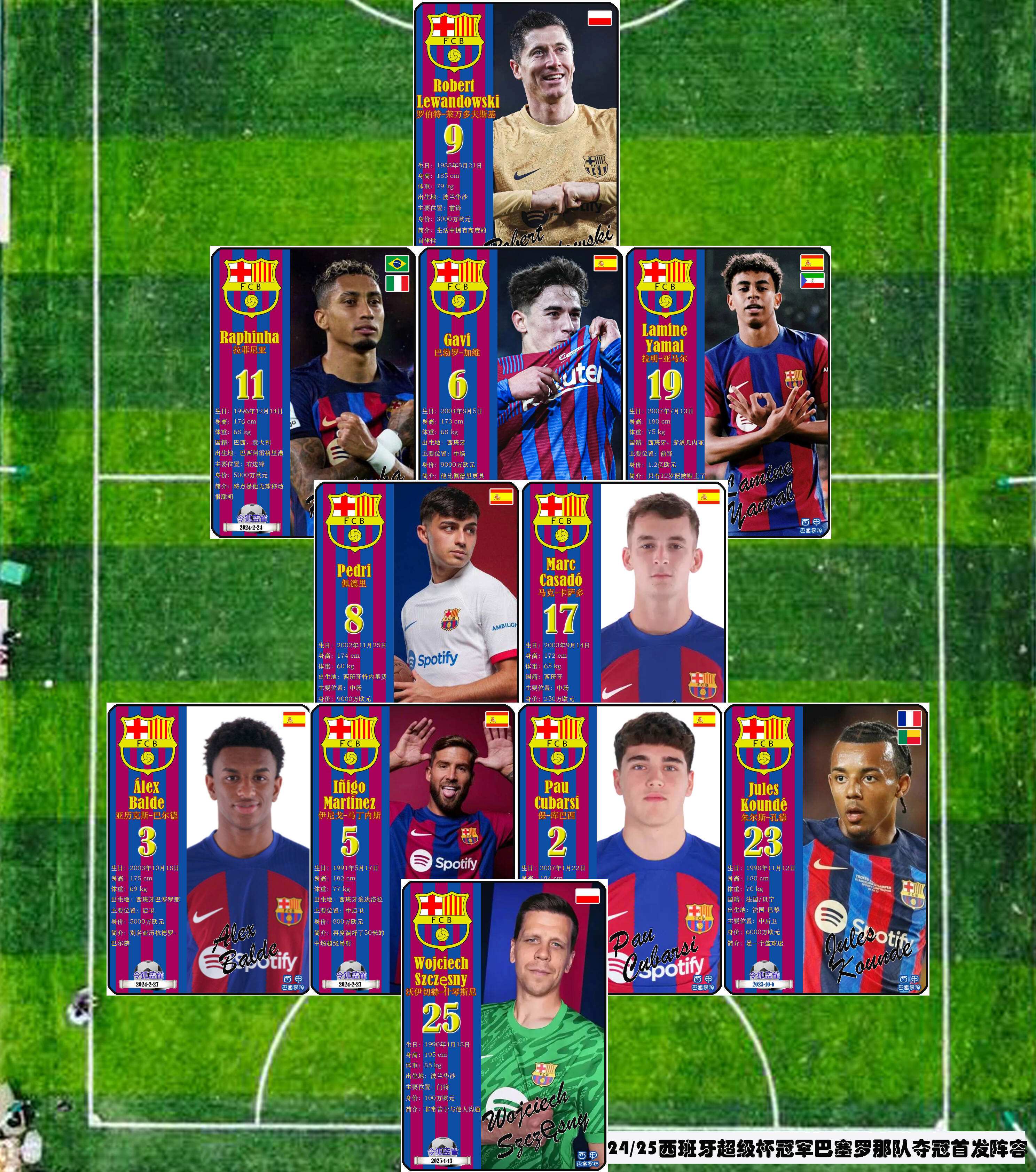 包含皇家社会主场告捷，西甲积分榜位置继续领跑的词条